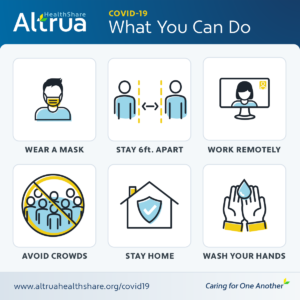 What You Can Do | Altrua HealthShare